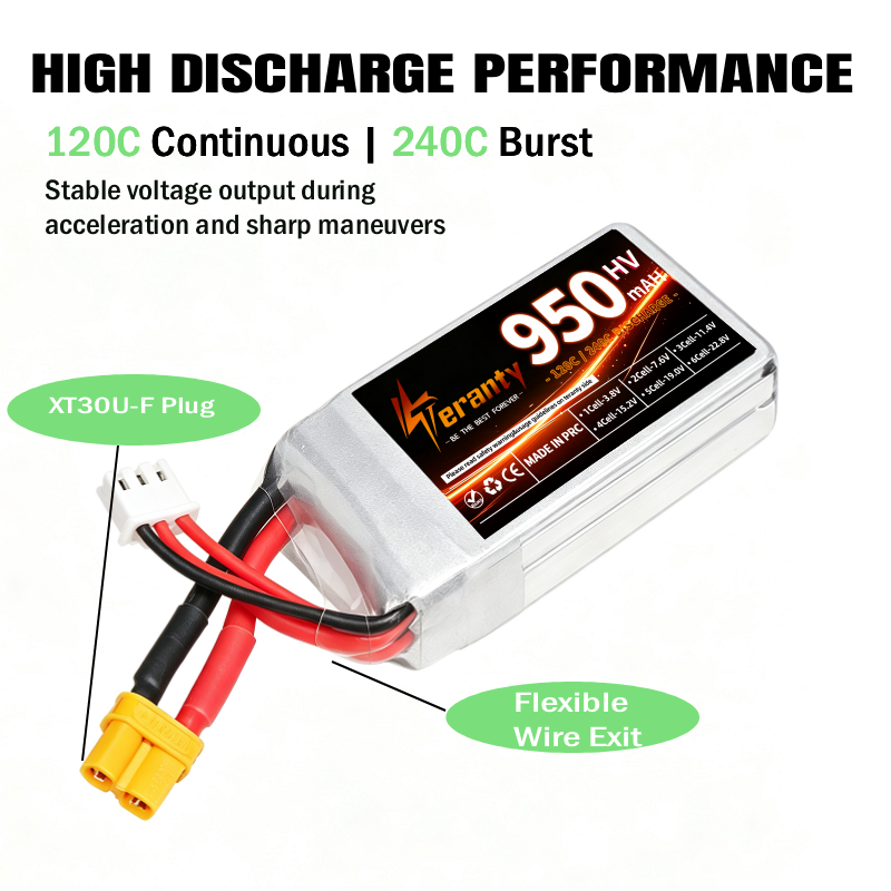 Baterai LiPo Teranty 2S HV 7.6 - Drone Racing Charger ulasan dan harga